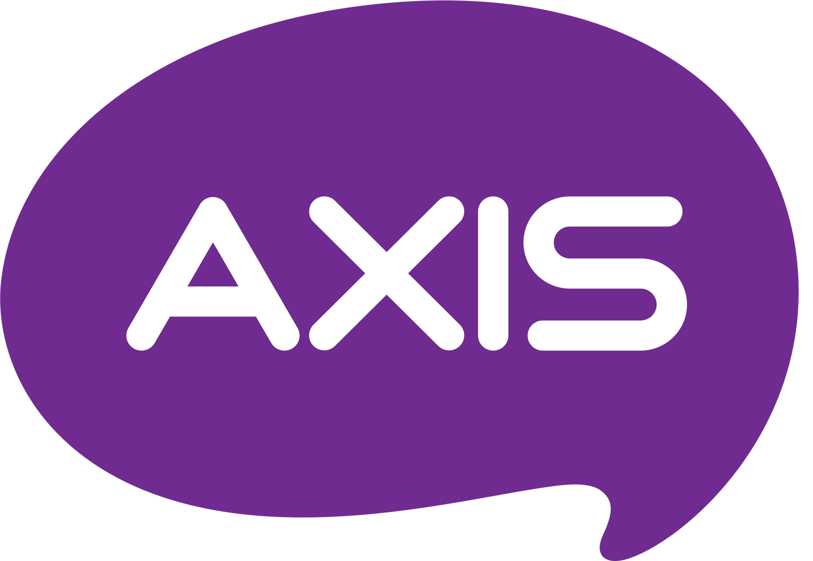 ACT AXIS